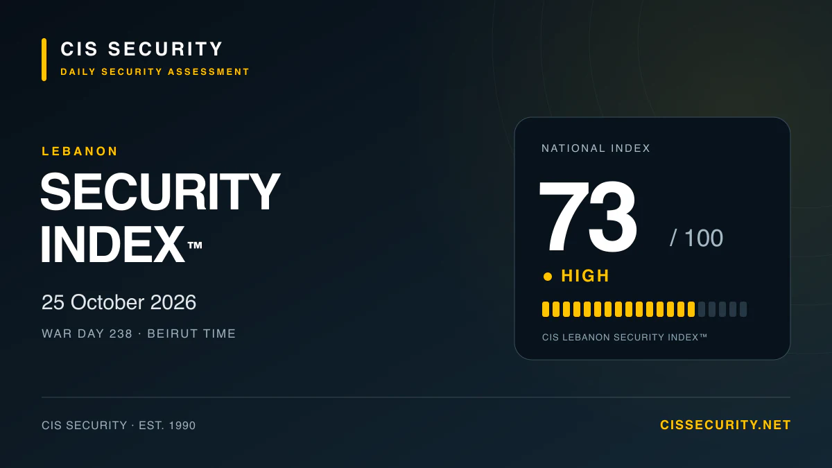 Lebanon Security Index — October 25, 2026 — CIS Security