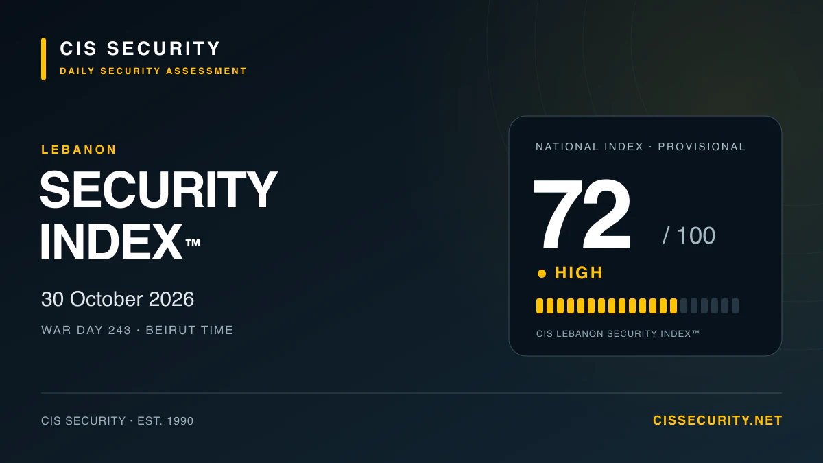 Lebanon Security Index — October 30, 2026 — CIS Security