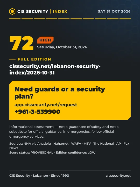 Closing slide: 72, HIGH, Saturday, October 31, 2026. Need guards or a security plan? app.cissecurity.net/request, +961 3 539900. Informational assessment, not a guarantee of safety and not a substitute for official guidance. Score status provisional; edition confidence low.