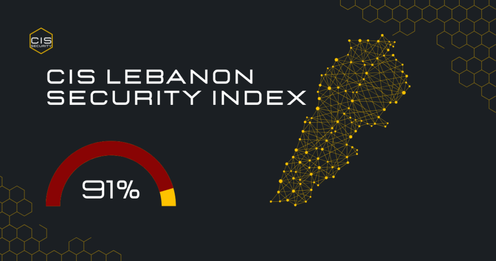 CIS Lebanon Security Index July 9 2025