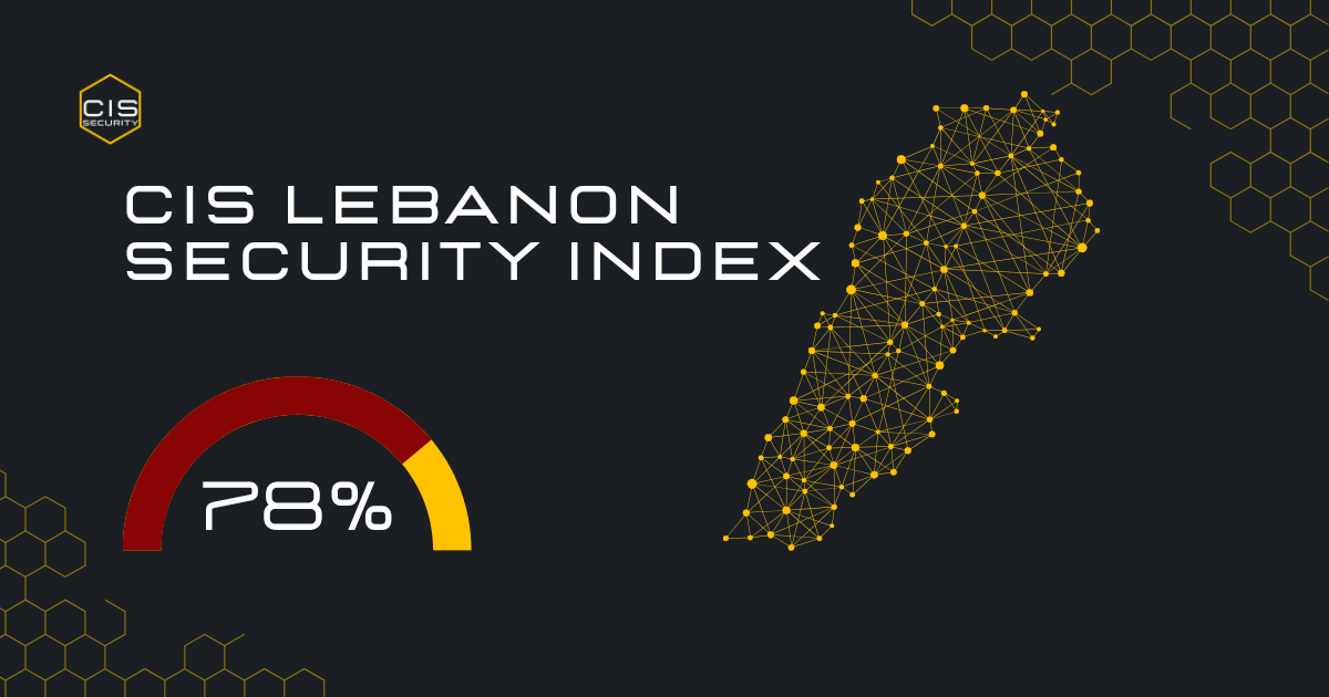Lebanon Security Index July 8 2025