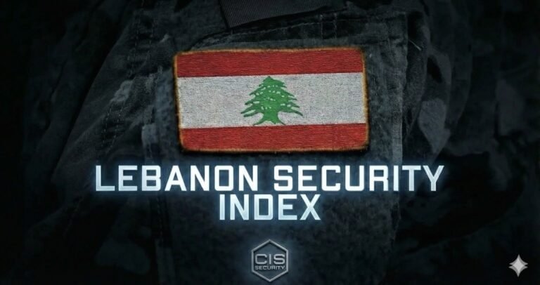 CIS LEBANON SECURITY INDEX – Dec 12 2025